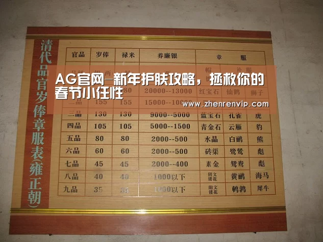 AG官网-新年护肤攻略,拯救你的春节小任性(图2) AG在线