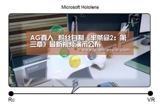 AG真人-粉丝自制《半条命2:第三章》最新视频演示公布(图2) AG入口